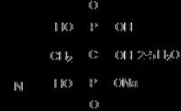 product	sodium risedronate and intermediates